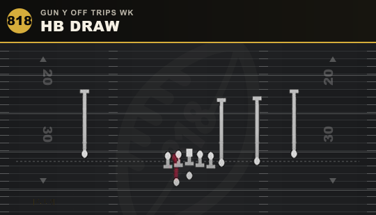HB DRAW from Gun Y Off Trips Wk