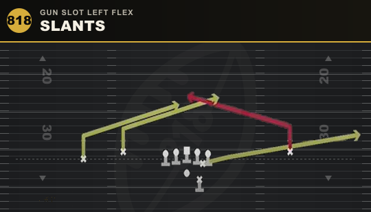 SLANTS from Gun Slot Left Flex