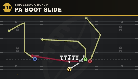 PA BOOT SLIDE from Singleback Bunch