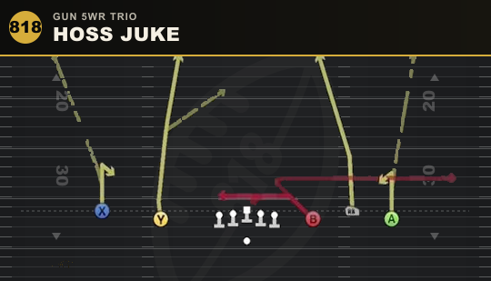 HOSS JUKE from Gun 5WR Trio