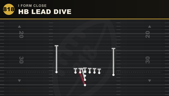 HB LEAD DIVE from I Form Close