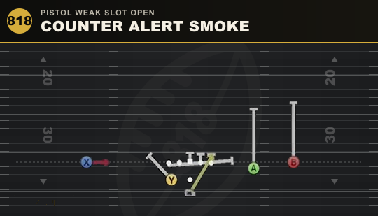 COUNTER ALERT SMOKE from Pistol Weak Slot Open