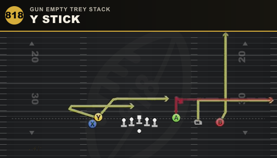 Y STICK from Gun Empty Trey Stack