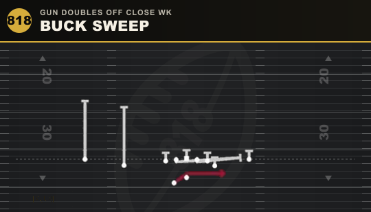 BUCK SWEEP from Gun Doubles Off Close Wk