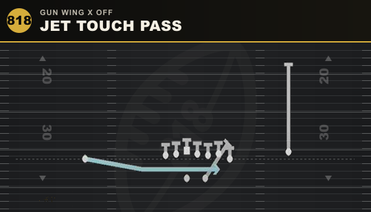 JET TOUCH PASS from Gun Wing X Off
