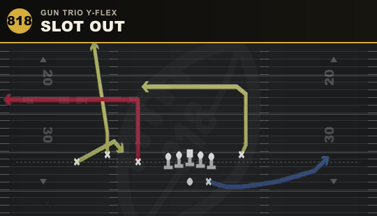 SLOT OUT from Gun Trio Y-Flex