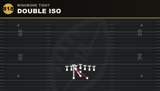 DOUBLE ISO from Wishbone Tight