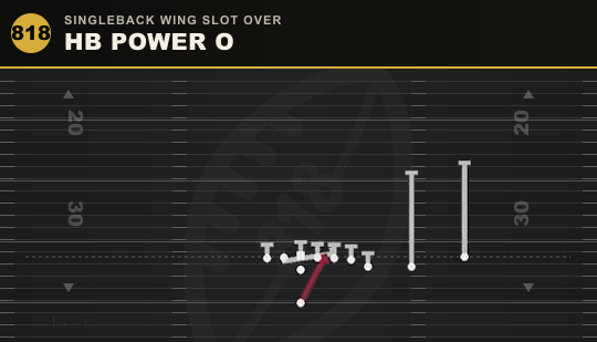 HB POWER O from Singleback Wing Slot Over