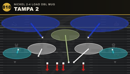 TAMPA 2 from Nickel 2-4 Load Dbl Mug