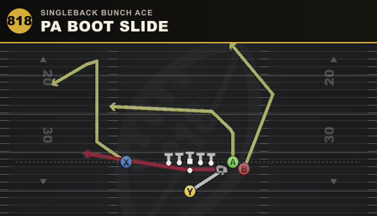PA BOOT SLIDE from Singleback Bunch Ace