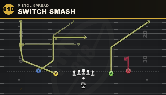 SWITCH SMASH from Pistol Spread