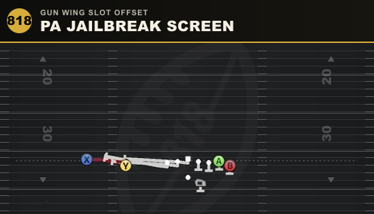 PA JAILBREAK SCREEN from Gun Wing Slot Offset