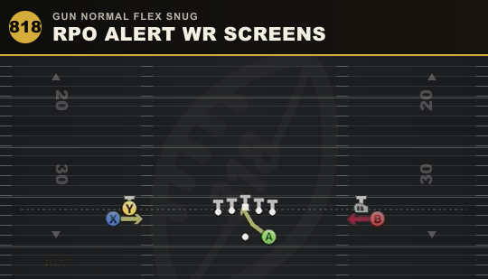RPO ALERT WR SCREENS from Gun Normal Flex Snug