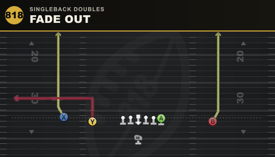 FADE OUT from Singleback Doubles