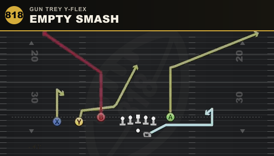 EMPTY SMASH from Gun Trey Y-Flex