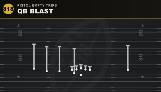QB BLAST from Pistol Empty Trips