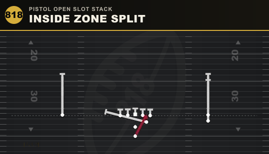 INSIDE ZONE SPLIT from Pistol Open Slot Stack