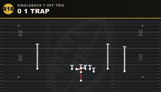 0 1 TRAP from Singleback Y Off Trio