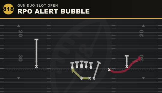 RPO ALERT BUBBLE from Gun Duo Slot Open