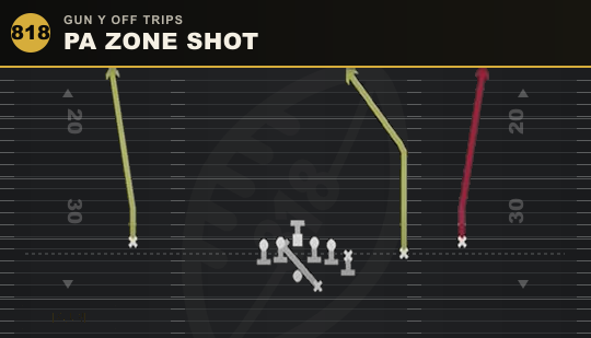 PA ZONE SHOT from Gun Y Off Trips