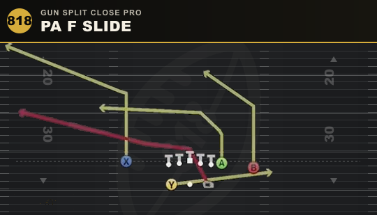 PA F SLIDE from Gun Split Close Pro