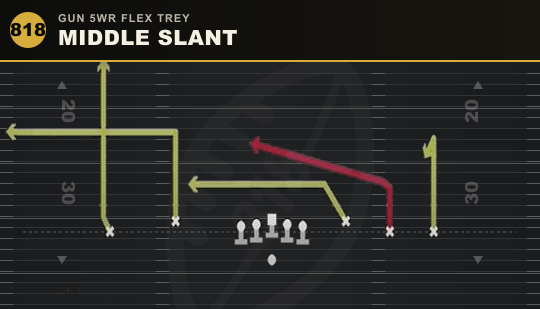 MIDDLE SLANT from Gun 5WR Flex Trey