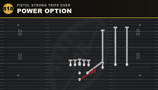 POWER OPTION from Pistol Strong Trips Over