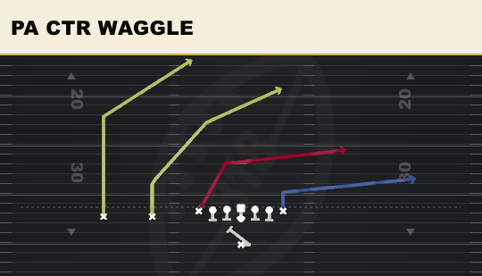PA CTR WAGGLE from Ace Slot
