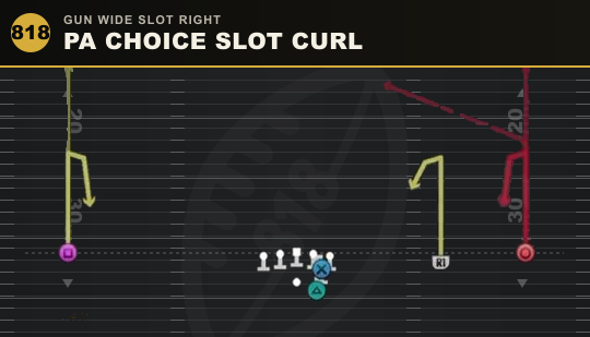 PA CHOICE SLOT CURL from Gun Wide Slot Right