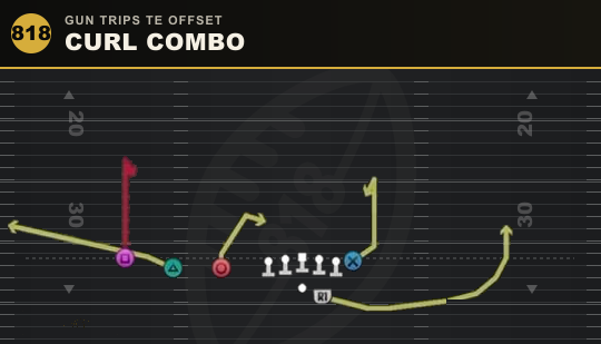 CURL COMBO from Gun Trips TE Offset