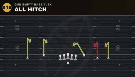 ALL HITCH from Gun Empty Base Flex