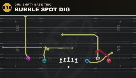 BUBBLE SPOT DIG from Gun Empty Base Trio
