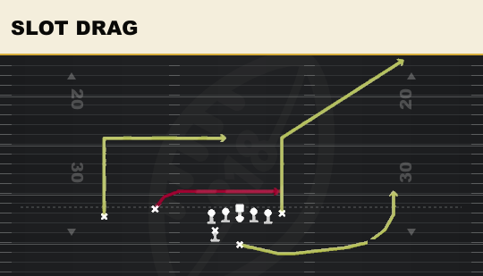 SLOT DRAG from Slot Flex