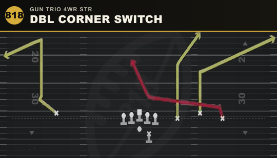 DBL CORNER SWITCH from Gun Trio 4WR Str