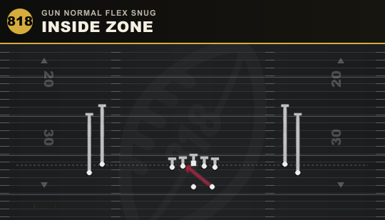 INSIDE ZONE from Gun Normal Flex Snug
