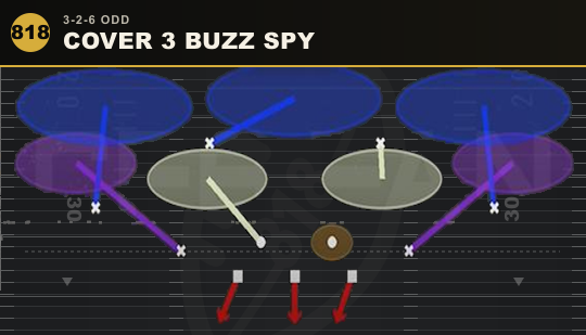 COVER 3 BUZZ SPY from 3-2-6 Odd