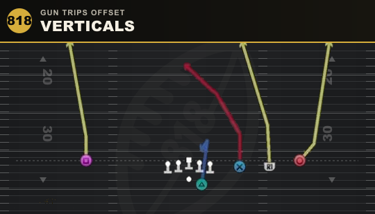 VERTICALS from Gun Trips Offset