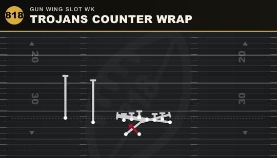 TROJANS COUNTER WRAP from Gun Wing Slot Wk