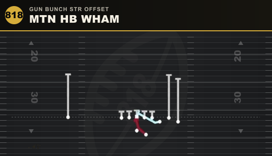 MTN HB WHAM from Gun Bunch Str Offset