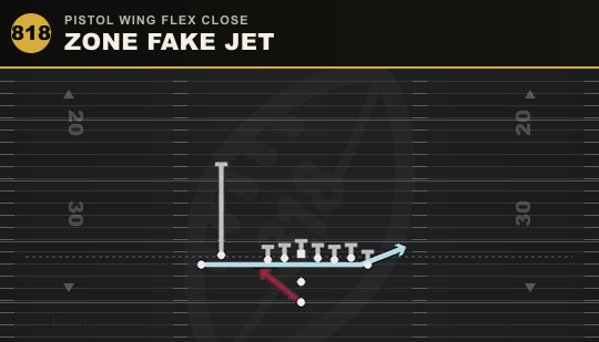 ZONE FAKE JET from Pistol Wing Flex Close