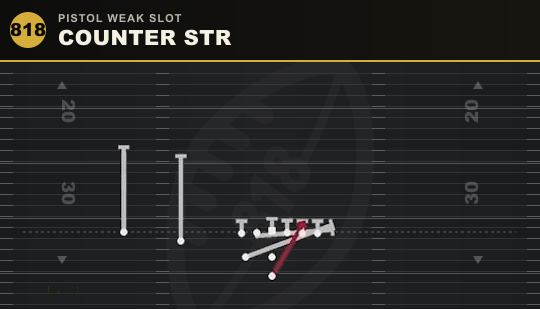 COUNTER STR from Pistol Weak Slot
