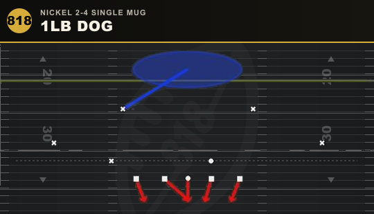 1LB DOG from Nickel 2-4 Single Mug