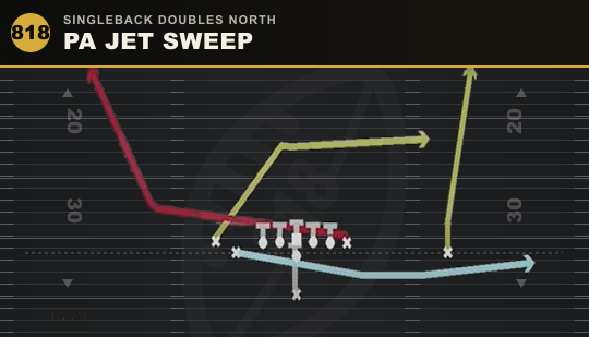 PA JET SWEEP from Singleback Doubles North
