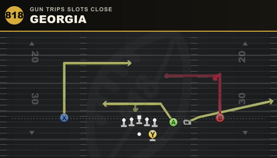 GEORGIA from Gun Trips Slots Close
