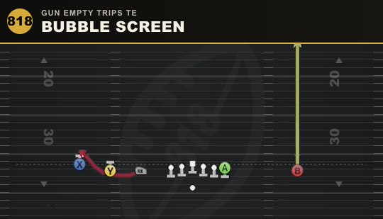BUBBLE SCREEN from Gun Empty Trips TE