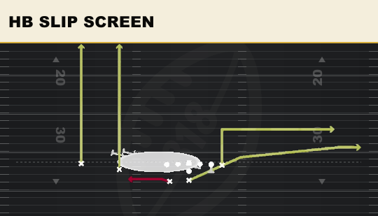HB SLIP SCREEN from Tight Slot