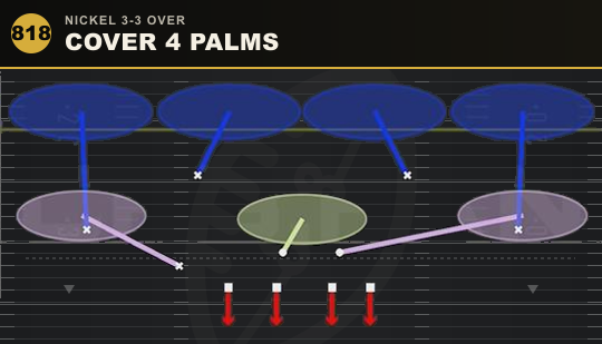 COVER 4 PALMS from Nickel 3-3 Over
