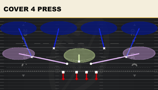 COVER 4 PRESS from 4-3 Over