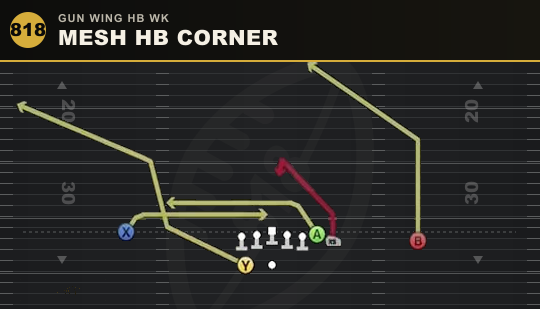 MESH HB CORNER from Gun Wing HB Wk