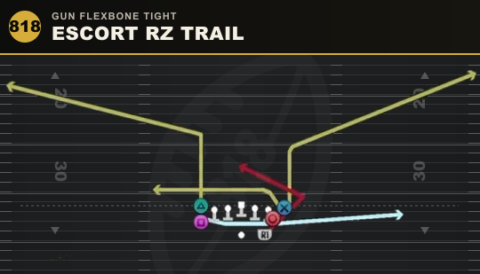 ESCORT RZ TRAIL from Gun Flexbone Tight
